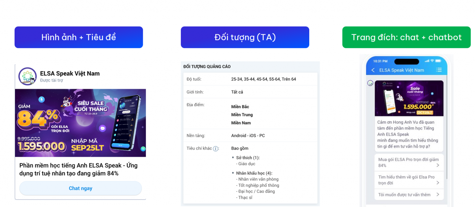 Tối ưu chuyển đổi ngành hàng giáo dục